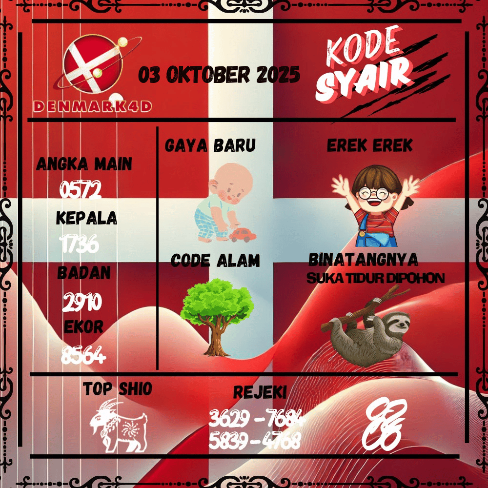 Kode Syair Denmark4D Pools - Oktober Pools