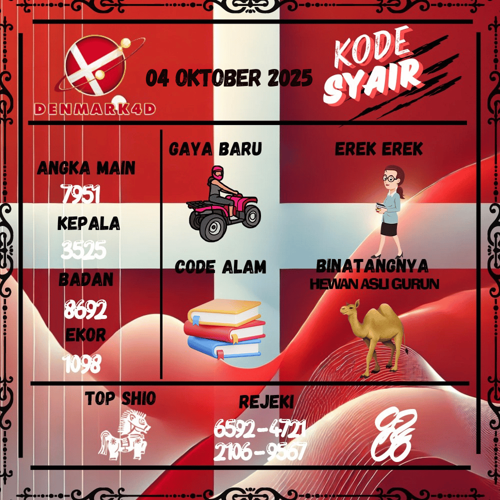Kode Syair Denmark4D Pools - Oktober Pools