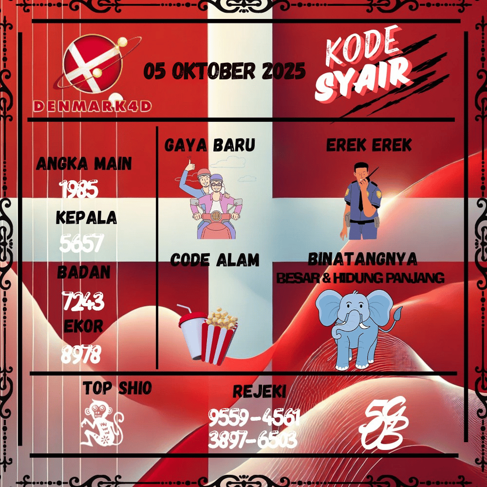 Kode Syair Denmark4D Pools - Oktober Pools