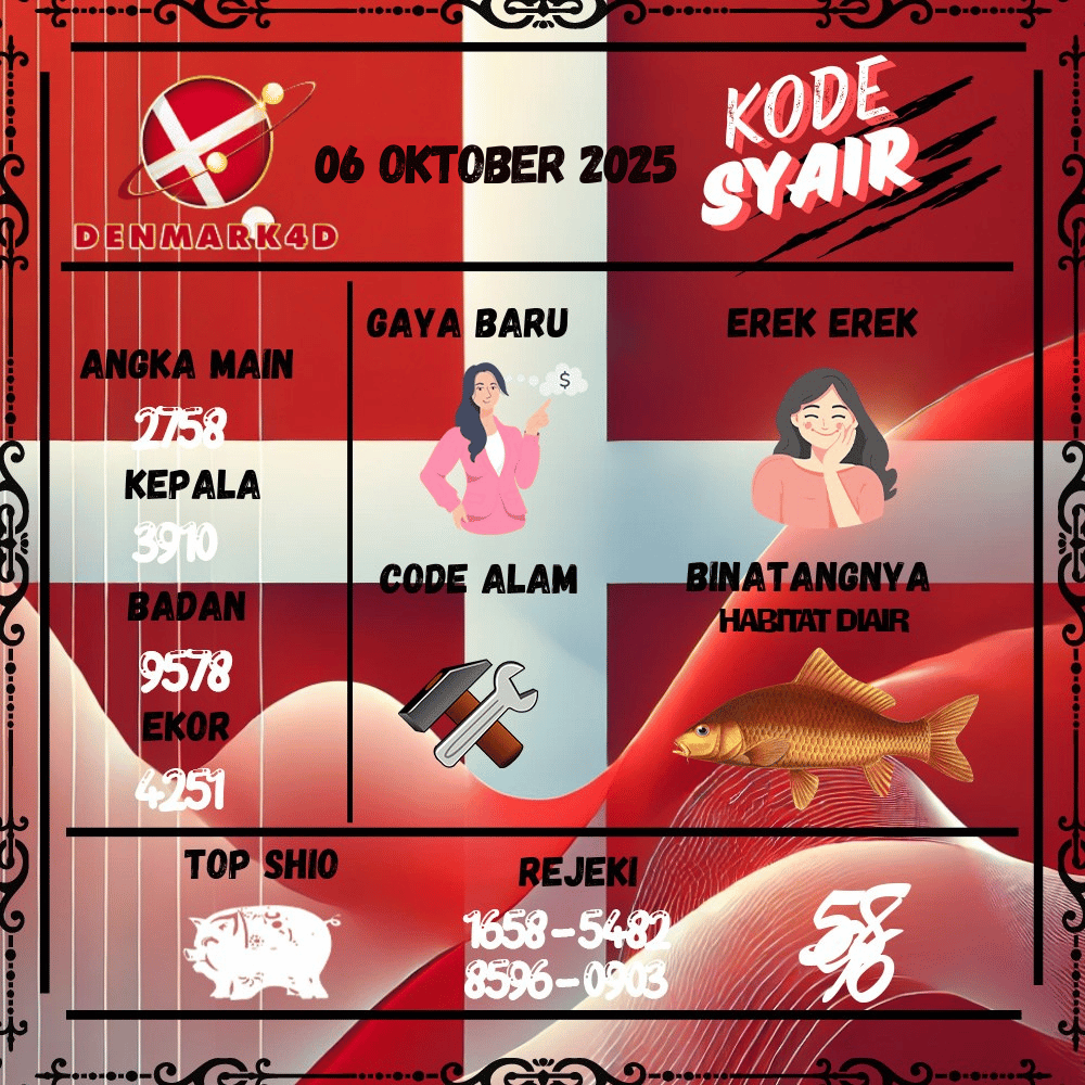 Kode Syair Denmark4D Pools - Oktober Pools