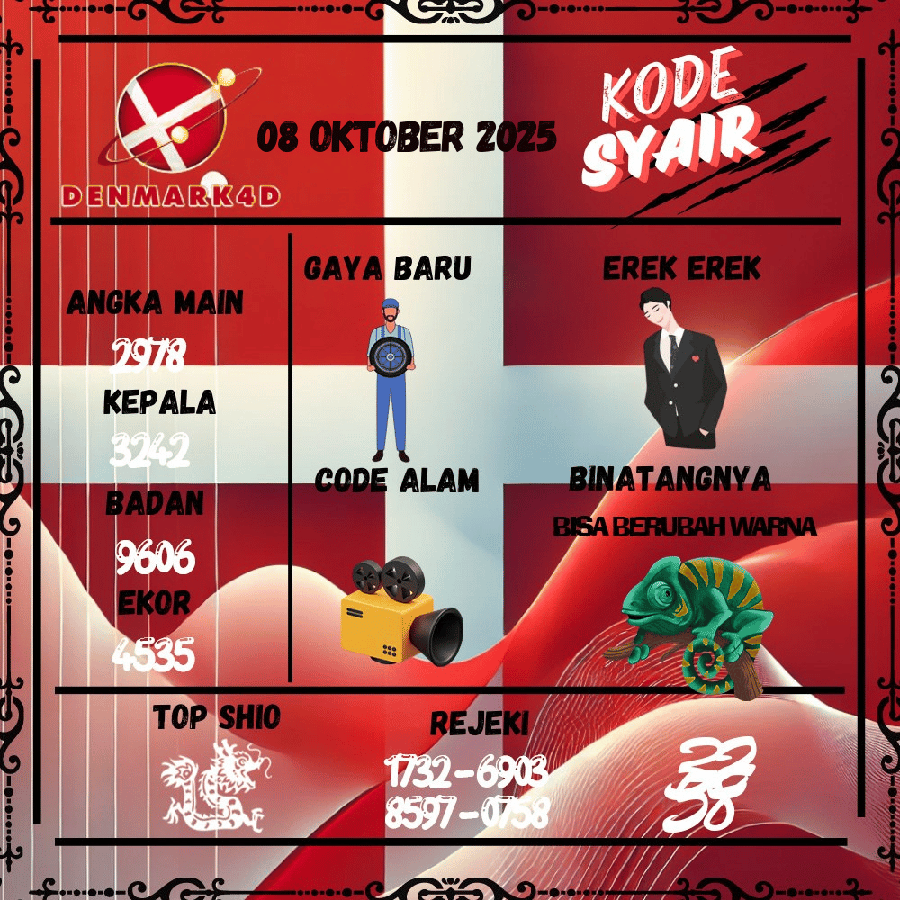 Kode Syair Denmark4D Pools - Oktober Pools